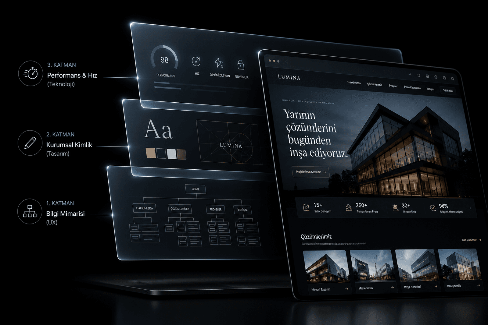 Kurumsal  Web Sitesi